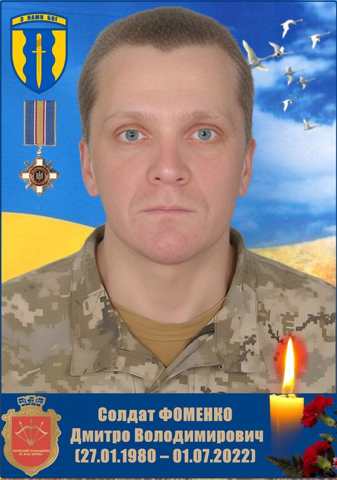 Фоменко Дмитро